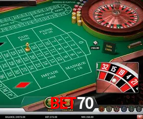 Responsive Design BET70